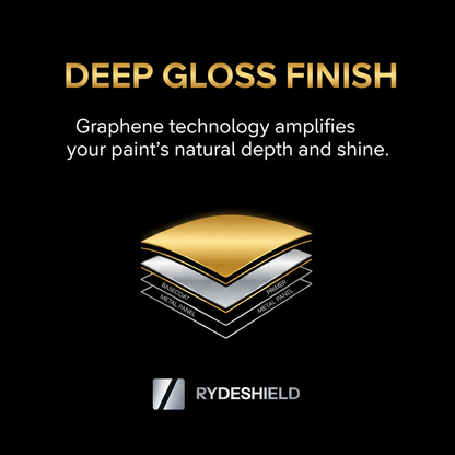 Deep Gloss Finish